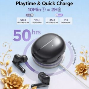 Trendz.zone | Smart Shop for Trendy Mobile Accessories in Bangladesh qcy melobuds n70 | 56db adaptive hybrid anc tws earbuds