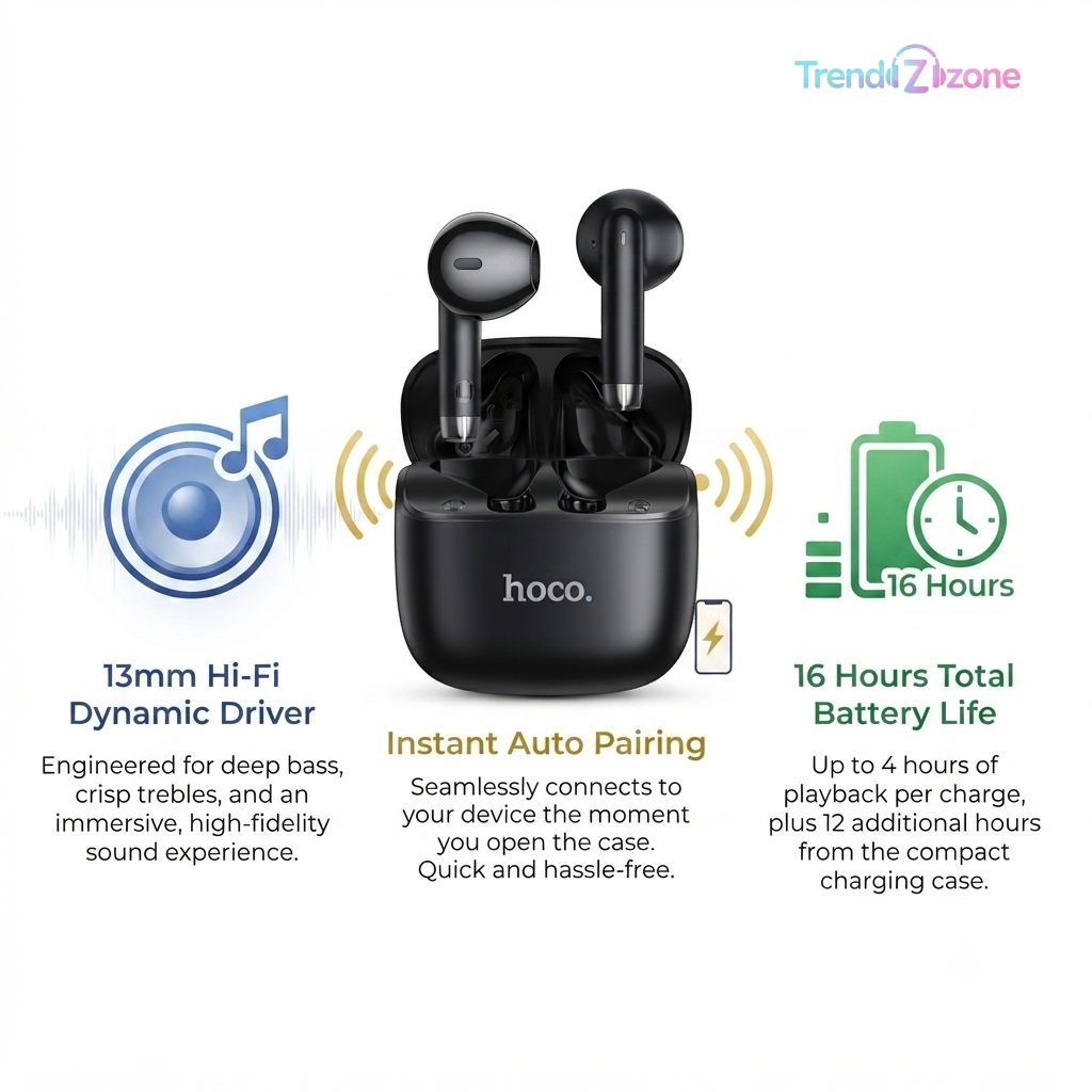 hoco ew205 usb type c charging earbuds2 hoco ew205 usb type c charging earbuds2